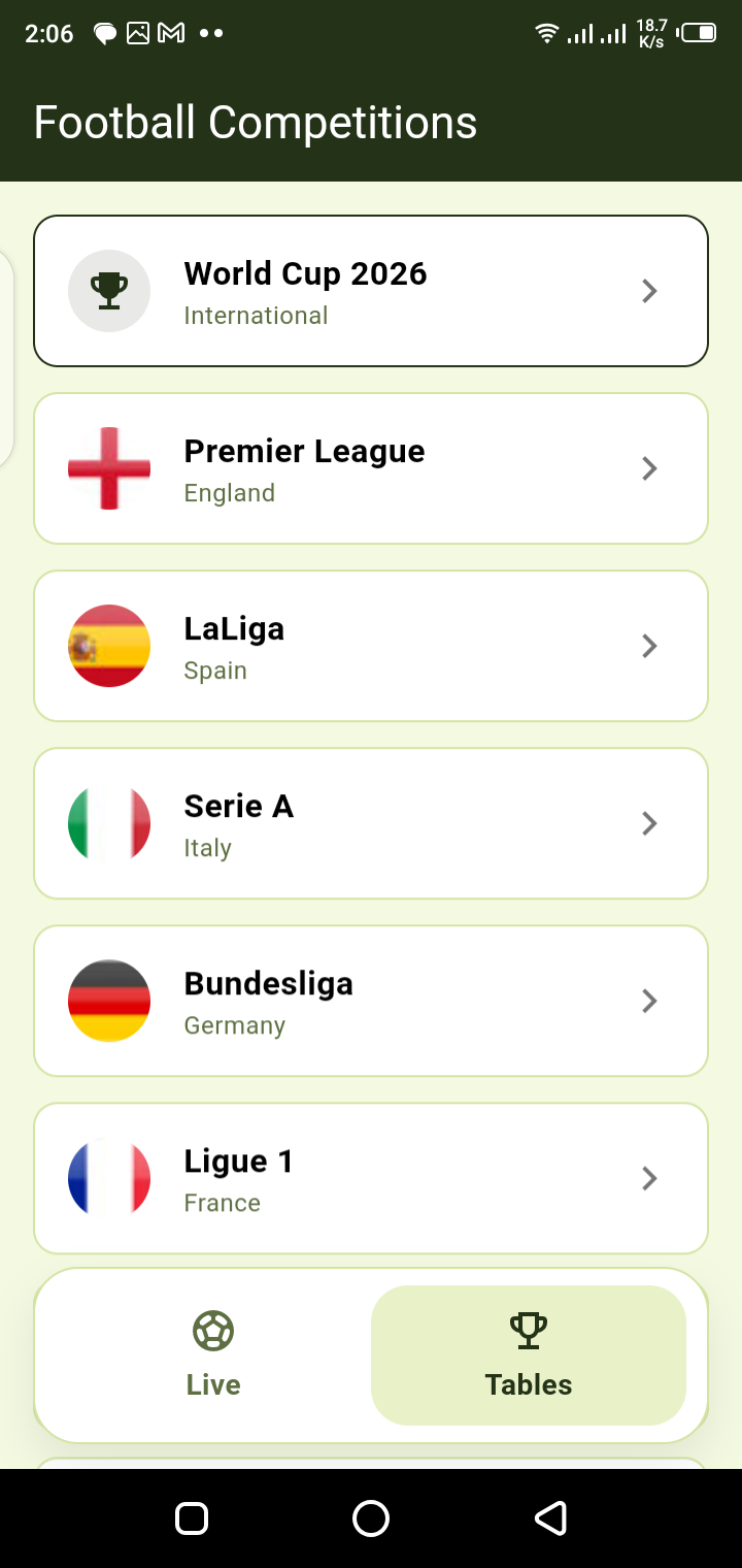 Jalalive live match information